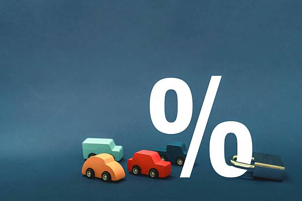 Bad Credit Loan Interest Rates: Why the APR Is the Number That Matters